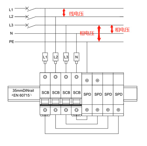 浪涌保护器选型的误区：相电压和线电压